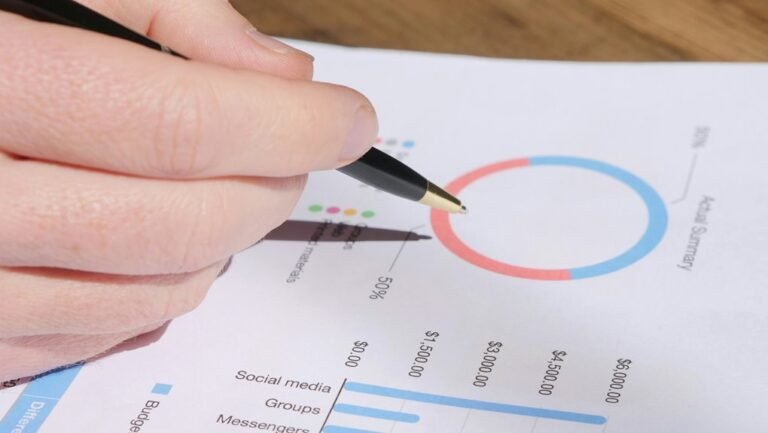 review dial logs promptly